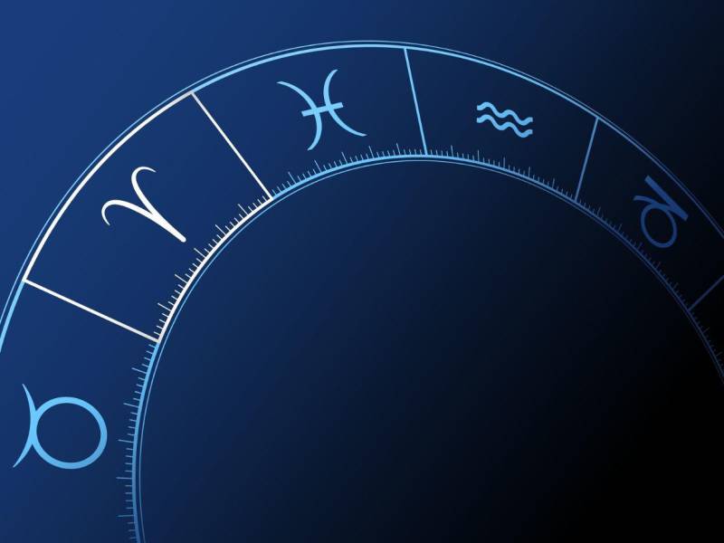 Horóscopo de hoy domingo 22 de junio en Honduras: predicciones para tu signo zodiacal